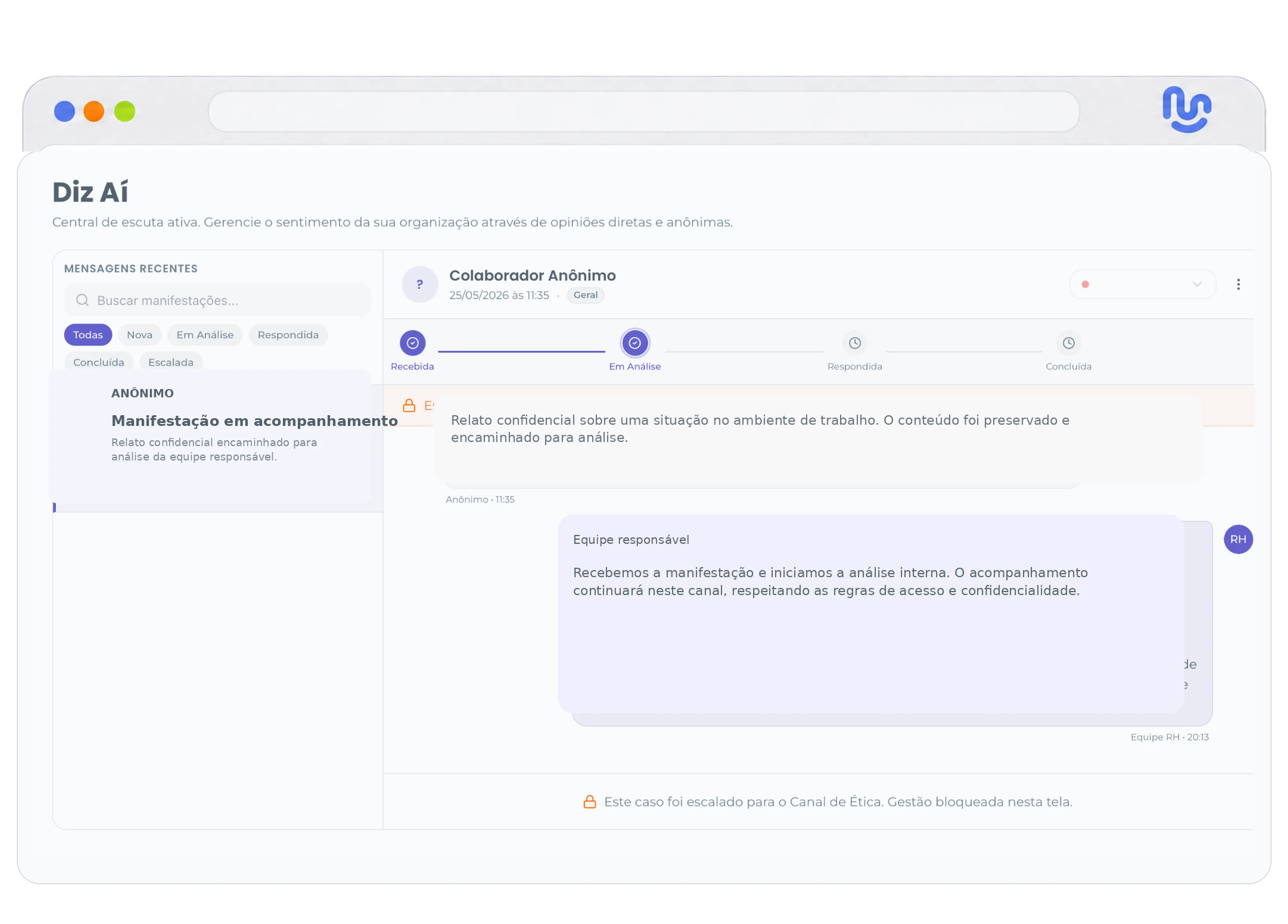 Visão administrativa da Ouvidoria