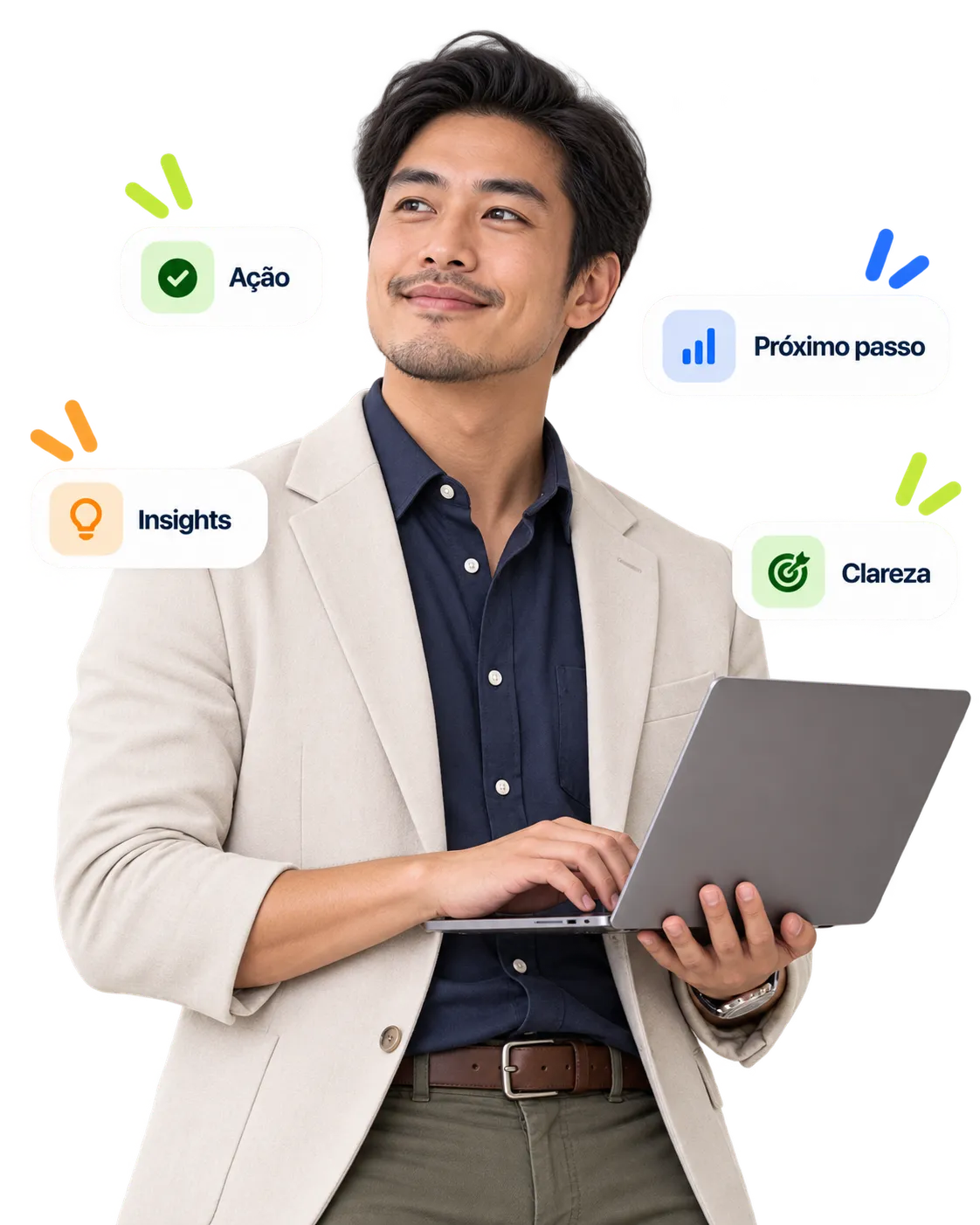Profissional com sinais de insights, ação, clareza e próximo passo