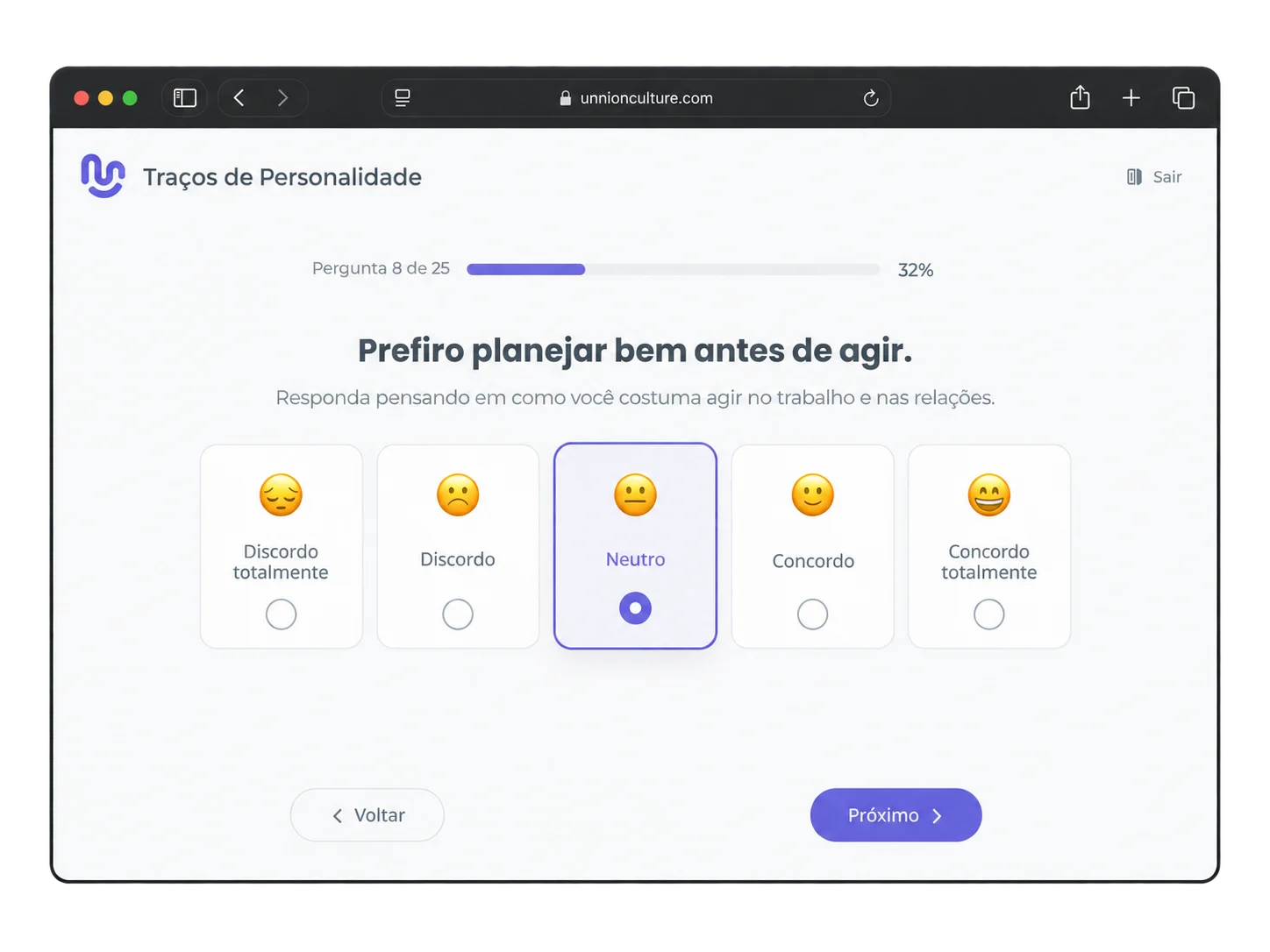 Fluxo de resposta de um teste de perfil