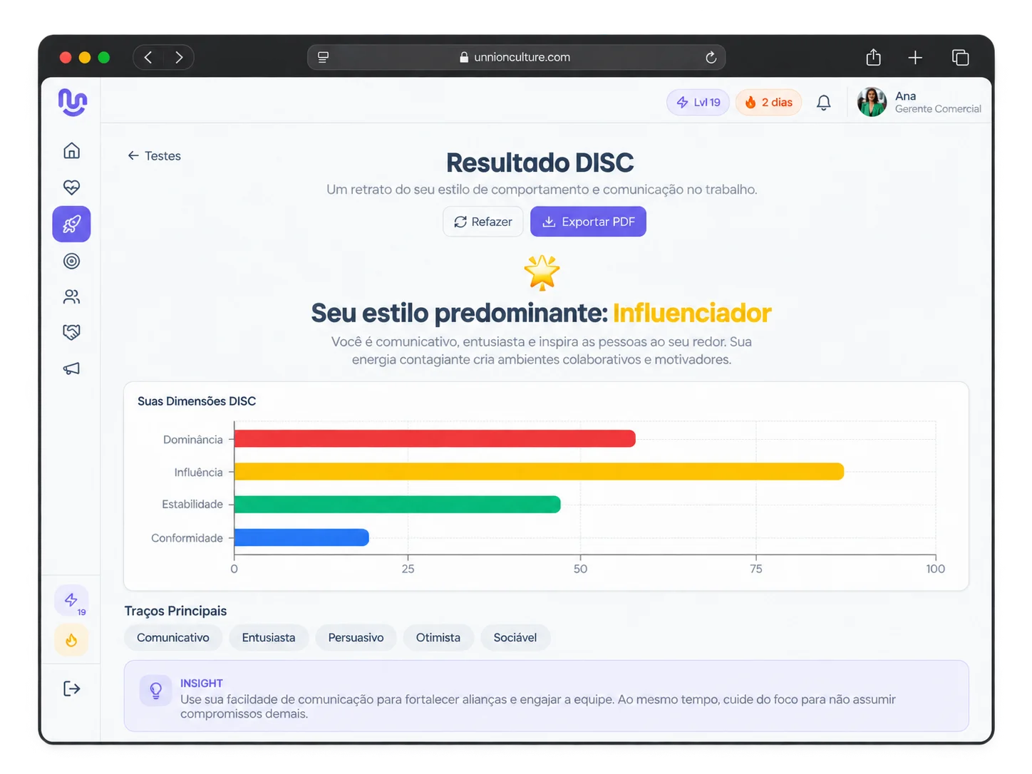 Detalhe de resultado DISC