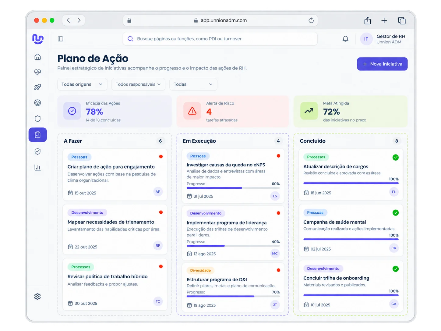 Plano de ação no Unnion ADM