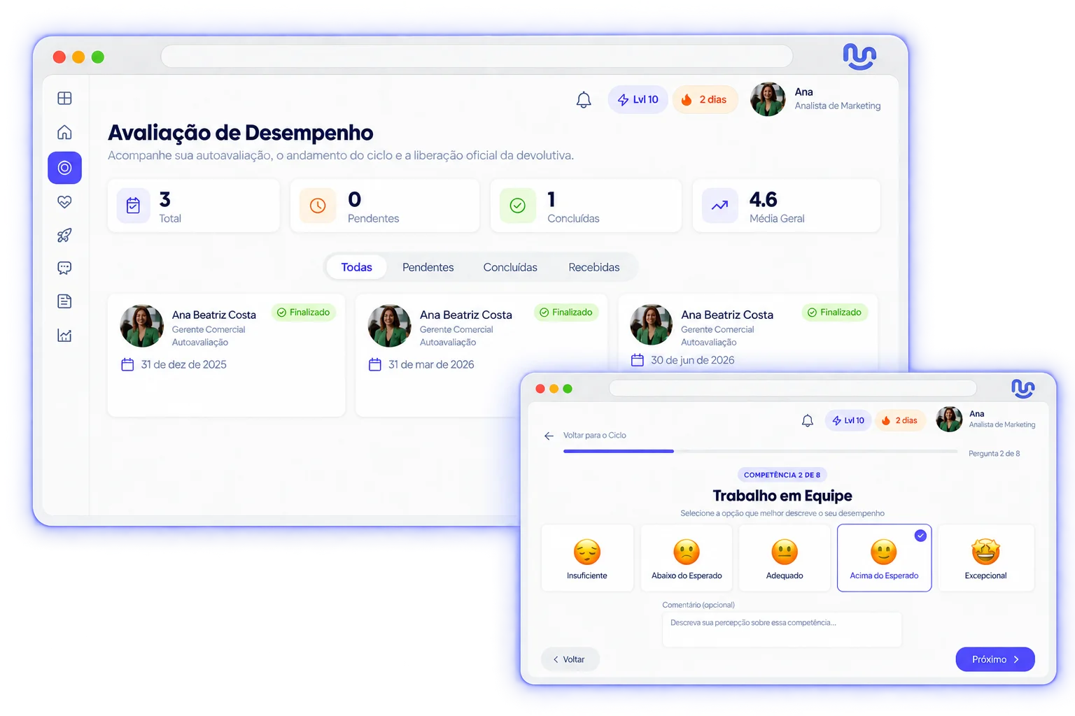 Jornada de avaliação e desenvolvimento no Unnion Culture